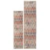 Washable Multicolour Zig Zag Runner - Ziggy -Kukoon Rugs Store Everyday Ziggy overhead RR RRL SQ