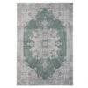 Flatwoven Washable Green Medallion Area Rug - Orion -Kukoon Rugs Store Renuu orion R 00185 overhead sq
